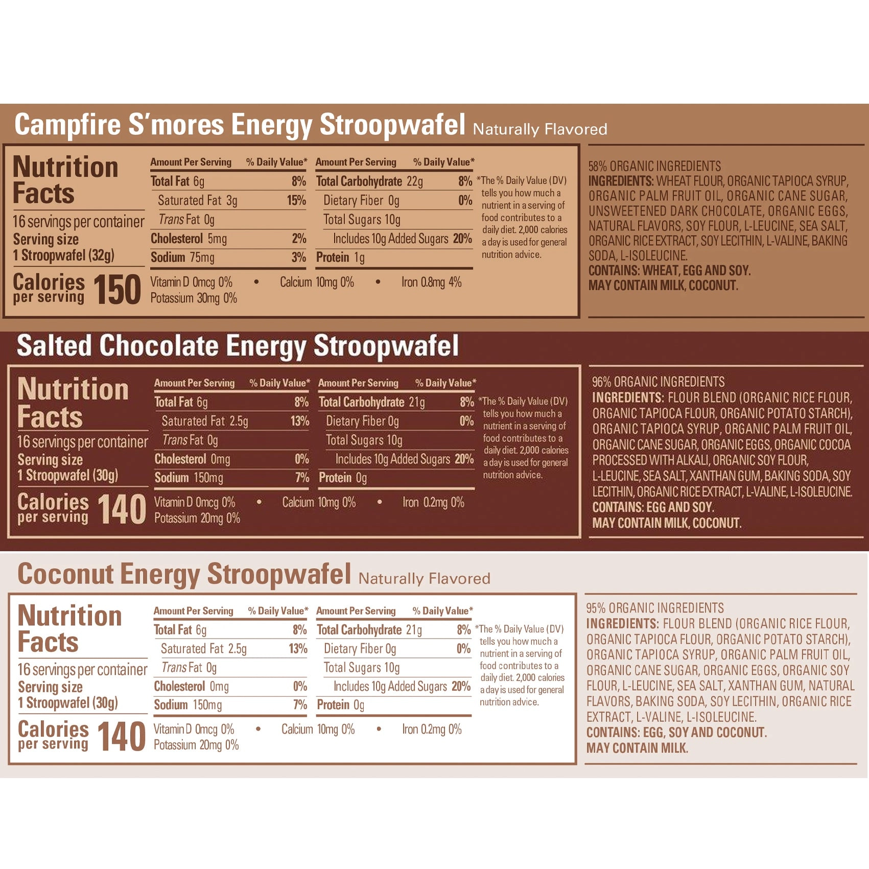 GU Energy Stroopwafel